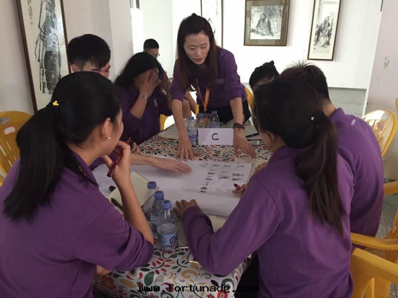 員工探讨方(fāng)案(àn)